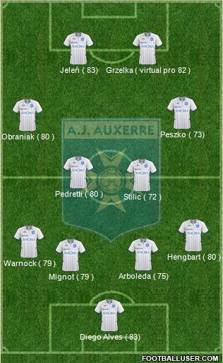 A.J. Auxerre Formation 2010