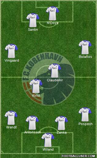 Football Club København Formation 2010