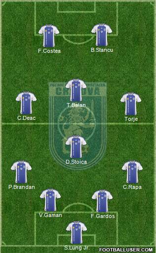FC Universitatea Craiova Formation 2010