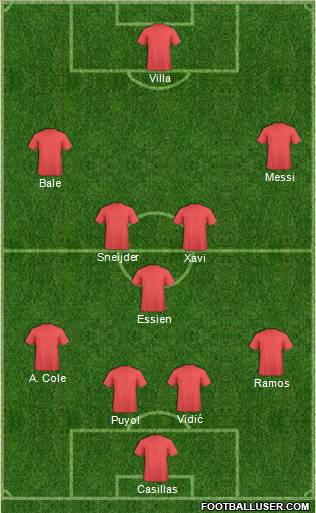 Dream Team 4-5-1 football formation