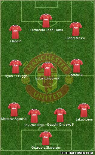 Manchester United Formation 2010