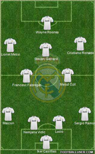 Real Madrid C.F. Formation 2010
