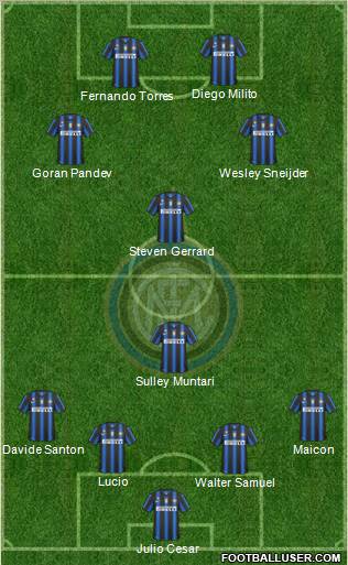 F.C. Internazionale Formation 2010