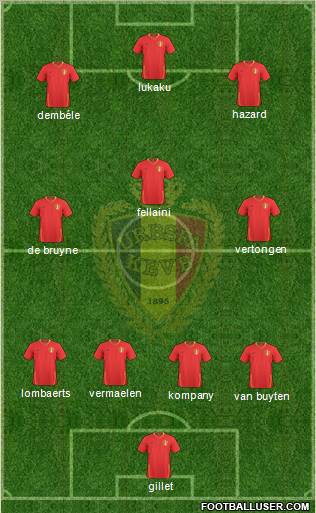 Belgium 4-3-3 football formation