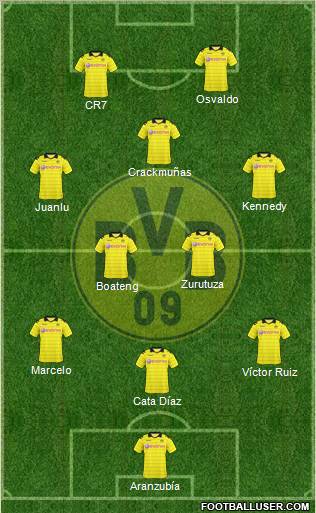 Borussia Dortmund Formation 2010
