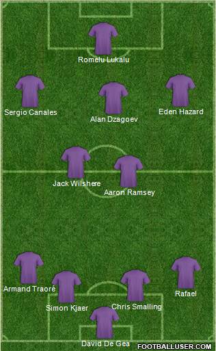 Football Manager Team Formation 2010