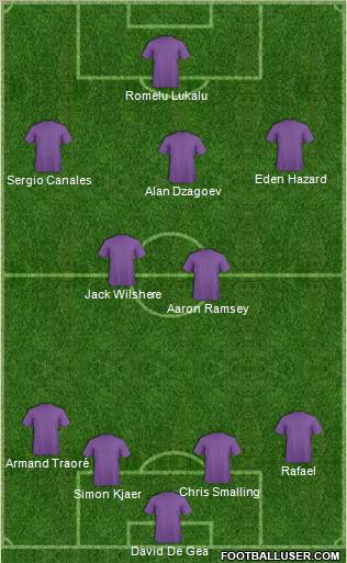 Football Manager Team football formation