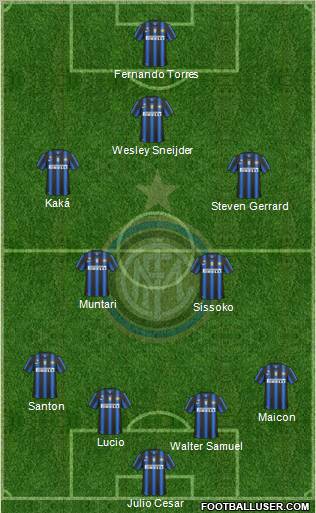 F.C. Internazionale Formation 2010