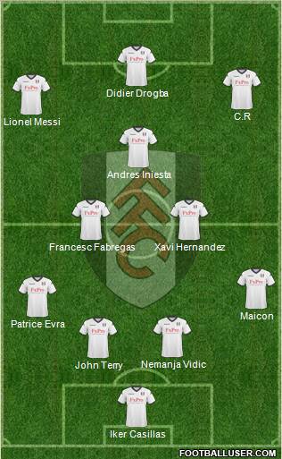 Fulham 4-2-3-1 football formation