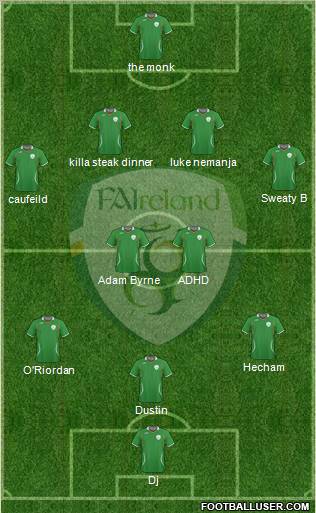 Ireland 4-2-3-1 football formation