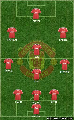 Manchester United Formation 2010