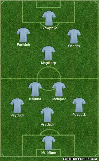 Dream Team Formation 2010
