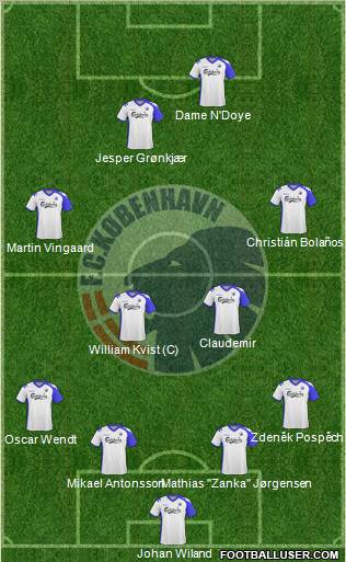 Football Club København Formation 2010