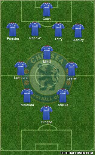 Chelsea Formation 2010