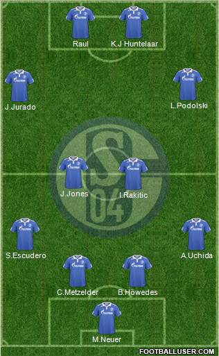 FC Schalke 04 Formation 2010