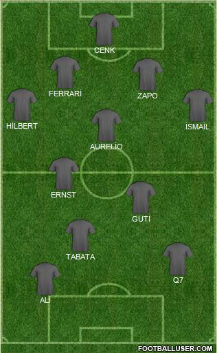 Championship Manager Team Formation 2010