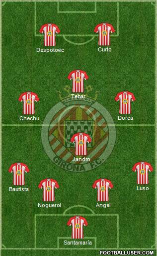 F.C. Girona 4-4-2 football formation