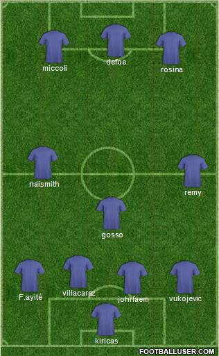 Champions League Team football formation