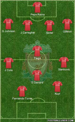 Liverpool Formation 2010