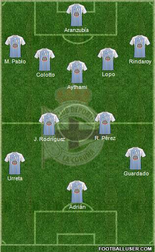 R.C. Deportivo de La Coruña S.A.D. Formation 2010