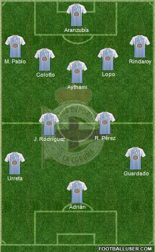 R.C. Deportivo de La Coruña S.A.D. football formation