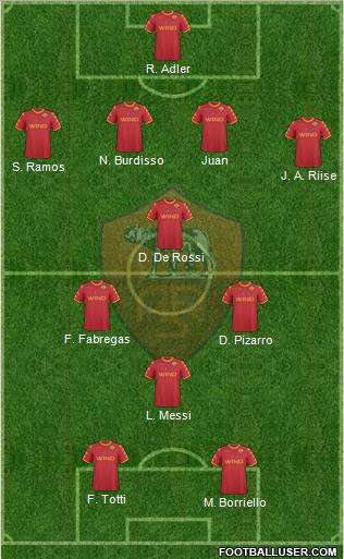 AS Roma Formation 2010