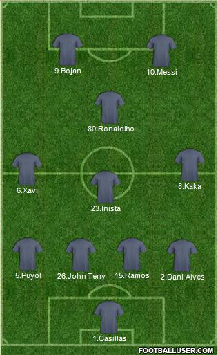 Pro Evolution Soccer Team Formation 2010