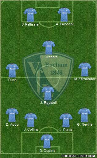 VfL Bochum 4-4-2 football formation