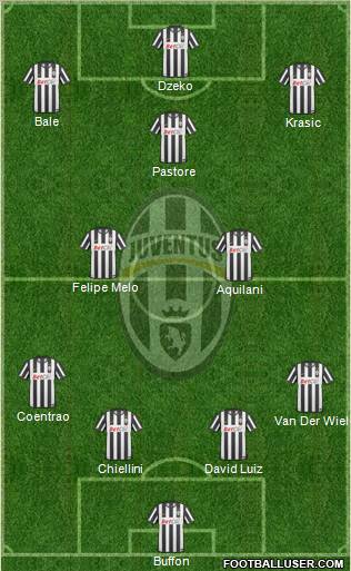Juventus Formation 2010
