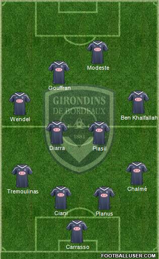 FC Girondins de Bordeaux Formation 2010