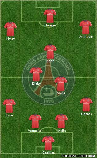 Paris Saint-Germain Formation 2010