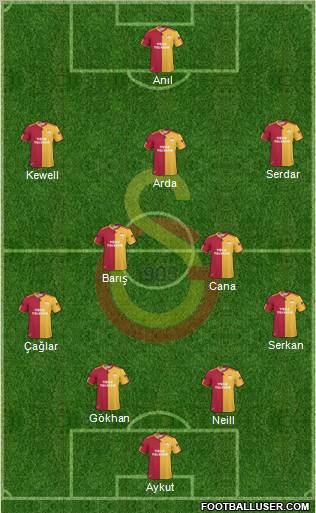 Galatasaray SK 4-2-3-1 football formation