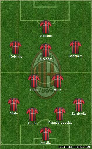 A.C. Milan Formation 2010