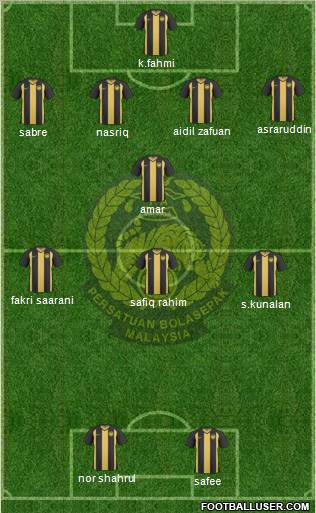 Malaysia Formation 2010