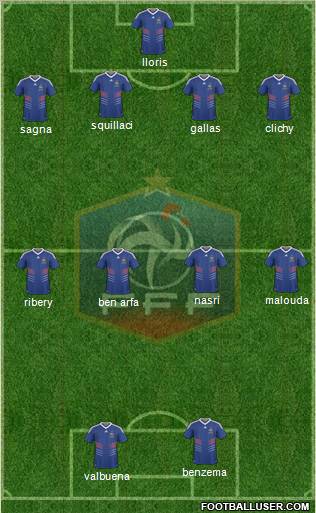 France Formation 2010