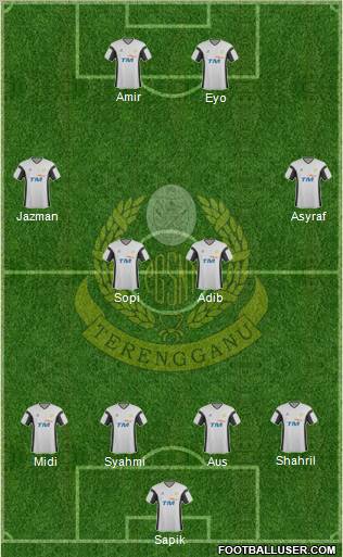 Terengganu Formation 2010