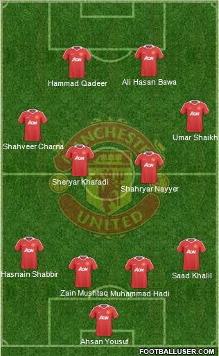 Manchester United Formation 2010