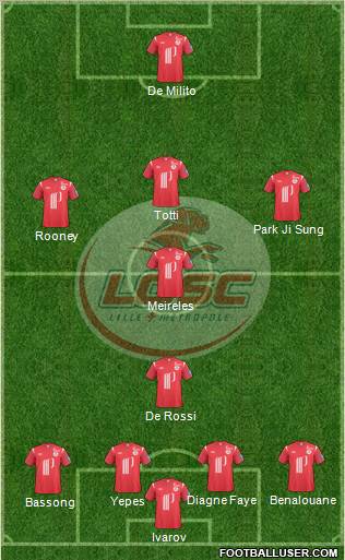 LOSC Lille Métropole Formation 2010