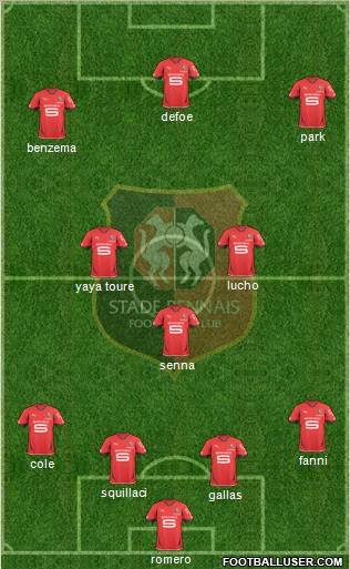 Stade Rennais Football Club Formation 2010
