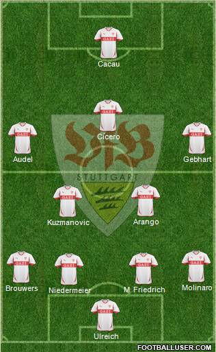 VfB Stuttgart 4-2-3-1 football formation