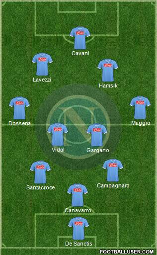 Napoli Formation 2010