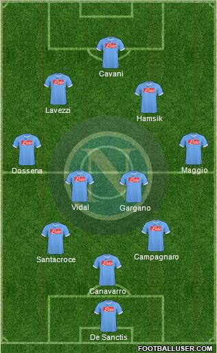 Napoli football formation