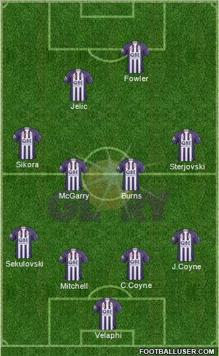 Perth Glory Formation 2010