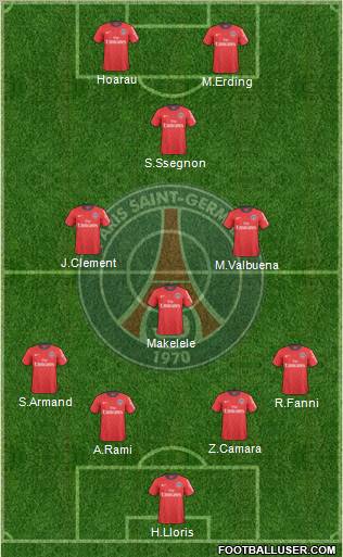 Paris Saint-Germain football formation