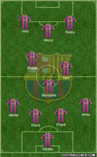 F.C. Barcelona Formation 2010