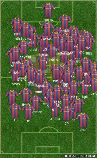 F.C. Barcelona Formation 2010