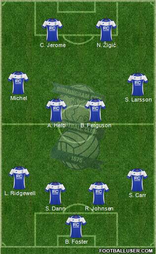 Birmingham City Formation 2010