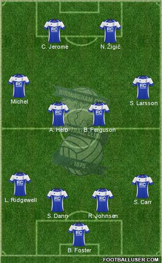 Birmingham City football formation