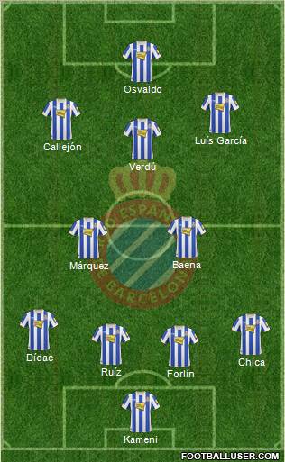 R.C.D. Espanyol de Barcelona S.A.D. Formation 2010