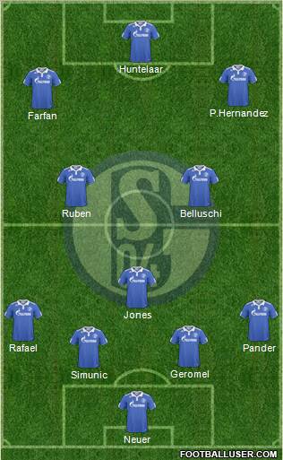 FC Schalke 04 Formation 2010